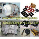 Air Bearing Casters Easy to Operate and More Safety thumbnail-1