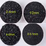 Coal Base Activated Carbon