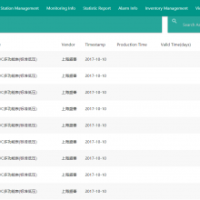 Power Quality Analyzer Industrial Control Energy Meter Management Monitor System thumbnail-5