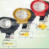 Truck,Farming, Heavy-Duty SUV, ATV, Mining, Off-road BOS600 H3 Bulb HID Working Light