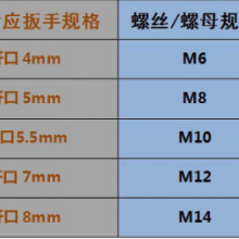Simple Stamping Open Wrench 5-24mm Disposable Sheet Open Small Plate Hand DIY Small Tool thumbnail-4