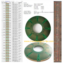 64 Layer Coil Inductor Multilayer Board PCB,High Layer Coil PCB，PCBA，FPC thumbnail-3