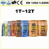 Polyester Lifting Sling thumbnail-4