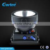Mini Reachargeable Led Head Lamp
