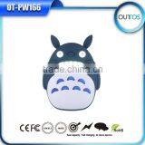 Cartoon Character Popular Best li 18650 Power Bank With CE FCC Rohs Approved
