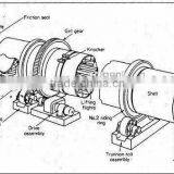 1.2*12m CE Approved Sawdust Dryer Drum With Best Service thumbnail-6