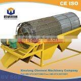 Chenwei Series Stainless Steel Wedge Wire Screen