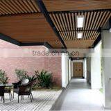 Waterproof Wood and Plastic Composite Ceiling System