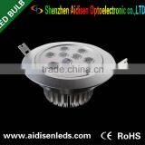 Epistar 9*1w Led Ceiling Light for Shop Lighting, China Hot Sell