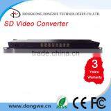 DONGWE 16 channels analog bnc video to fiber video converter with control reverse data