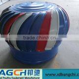 BC Series Non-power Roof Extractor Fan