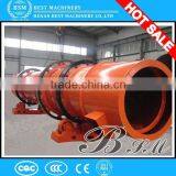 2015 Widely Used Big Biomass Drum Rotary Dryer on Sale thumbnail-6