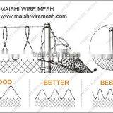Razor Barbed Wire thumbnail-6