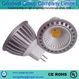 AC/DC12-24V 3W aluminum MR16 COB LED spotlight replace halegon 10w 20w 30w