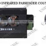 UIC2020 Infrared Passenger Counter thumbnail-1