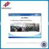 Dollar General Products Sourcing Agent