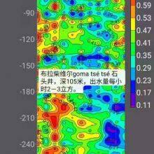 Water Finding Instrument 、Water Detector thumbnail-2