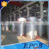 New and Clean China Manufacturer Horizontal Automatic Oil Boiler thumbnail-3
