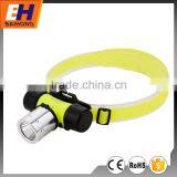 High Power Headlamp