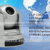 Video Conference Camera Classroom and Broadcast Using Camera Profesional thumbnail-2