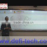 Finger 10 Points Touch Portable Interactive Whiteboard