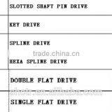 Jabsco Impeller 17370-0001 ; (Genuine Jabsco Replacement Part) thumbnail-3