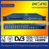 8 Channel MPEG2 SD Vixs Encoder
