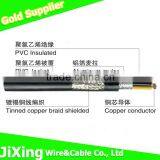 RVVP RVVPS Double Shielded Twisted Pair Cable thumbnail-6