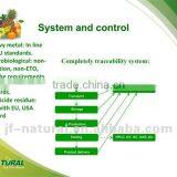 Iso Stevia Certificated With US GMP, KOSHER, HALAL, ISO, HACCP thumbnail-4