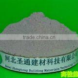 Antifreeze Agent for Concrete Water Reducer