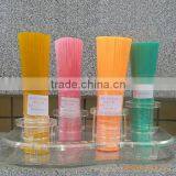 Best Quality Cheap PP or PE Wire thumbnail-1