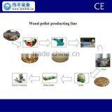 CE 4tph Wood Pellet Production Line, 4T/H Sawdust Pellet Making Machines