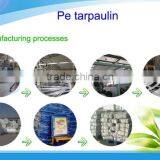 All Size pe Coated Tarps