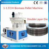 Wood Pellet Mill Wood Pellet Machine Wood Pellet Mill Machine Hot Sale in Thailand thumbnail-2