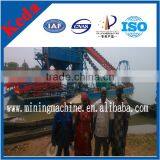 Hot Sale Gold Chain Bucket Boat thumbnail-3