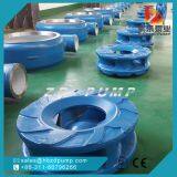 Slurry Pump Interchangeable Pump Parts ,rubber or High Chrome Metal Slurry Pump Impeller thumbnail-3