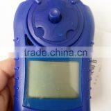 multi gas detector 4 gases