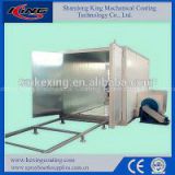 powder coating oven gas