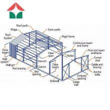 Metal Building Steel Structure Prefabricated Steel Structure Building Steel Structure Hotel Building thumbnail-3