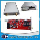 Real Time Anti-theft Satellite Gps Tracker With SOS Button and Free Tracking Software thumbnail-3