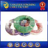 UL1569 0.75mm2 PVC Coated Wire thumbnail-6