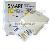 USB Smart IC Card Reader Web ATM Banks thumbnail-1