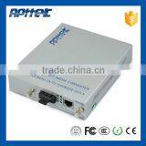 Gigabit Ethernet Fiber Media Converter Card Type Ethernet Media Converter