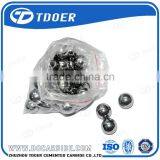 Factory Direct Supplier Custom Tungsten Carbide Ball tc Ball thumbnail-2