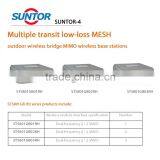 Steady Wireless Digital Network Bridge Transmission Equipment thumbnail-3