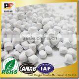 White masterbatch with high-grade rutile Tio2 for films,injection and extrusion