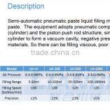 Semi Automatic Cream Filling Machine In Stainless Steel From Lianhe Factory thumbnail-2