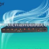 Baiyi Q2438 Q2406 RJ45 CDMA modem pool