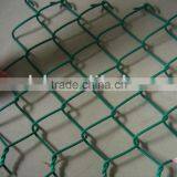 Chain Link Wire Mesh