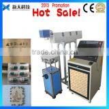 Ceramic Co2 Laser marking Machine